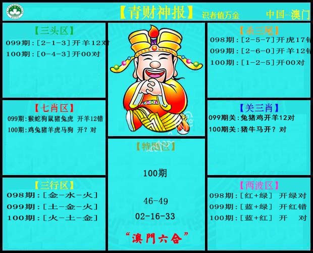 100期青财神[图]