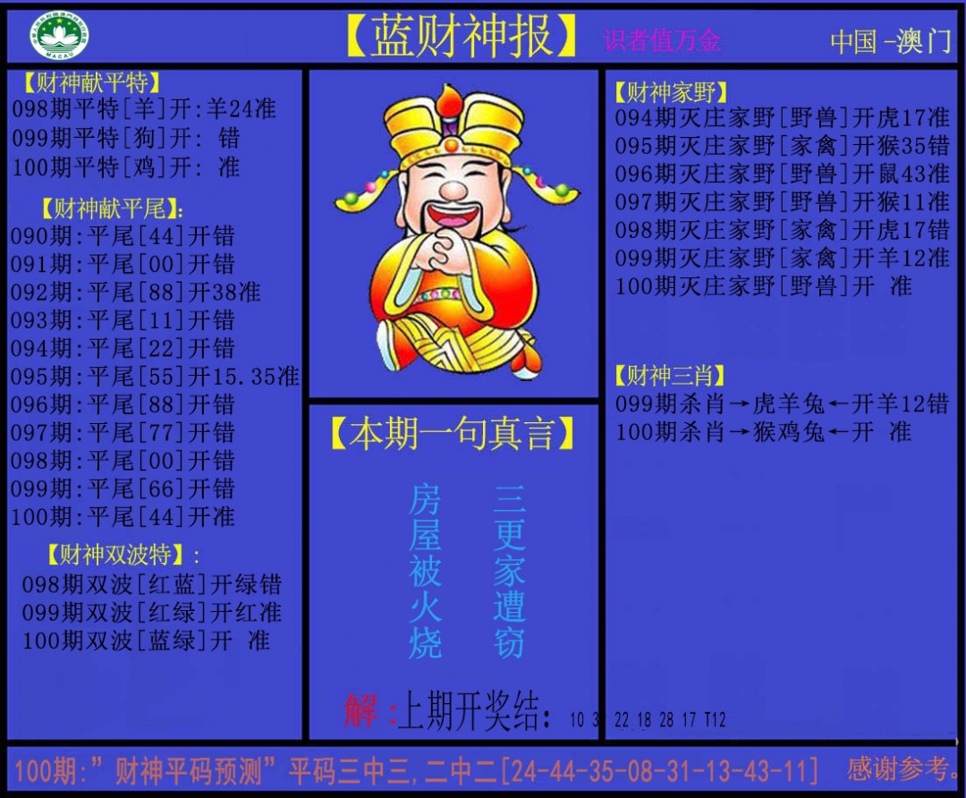 100期蓝财神[图]